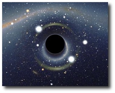 Horizonte de sucesos de un agujero negro