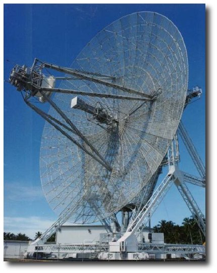 Antena de Radar